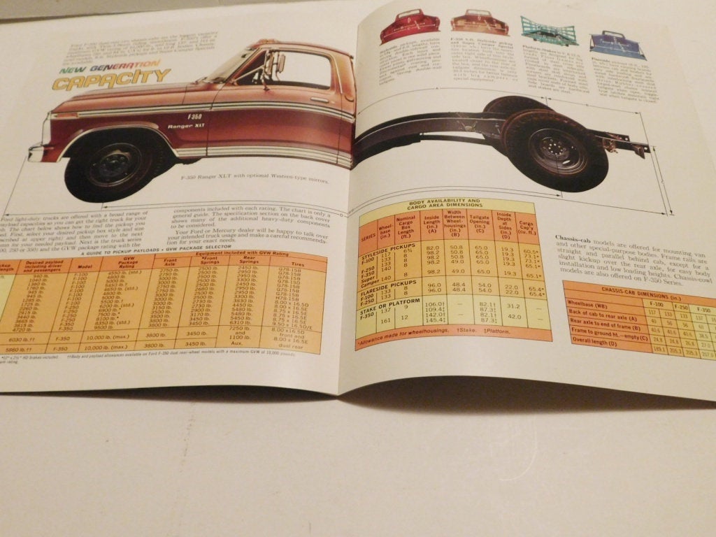 1973 Ford pickups dealer advertising brochure - Items Tried And True